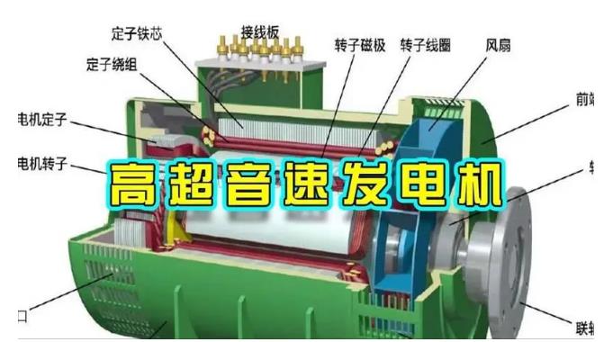 宿松颠覆你对发电方式的认知！中国革命性发电机公开揭秘 